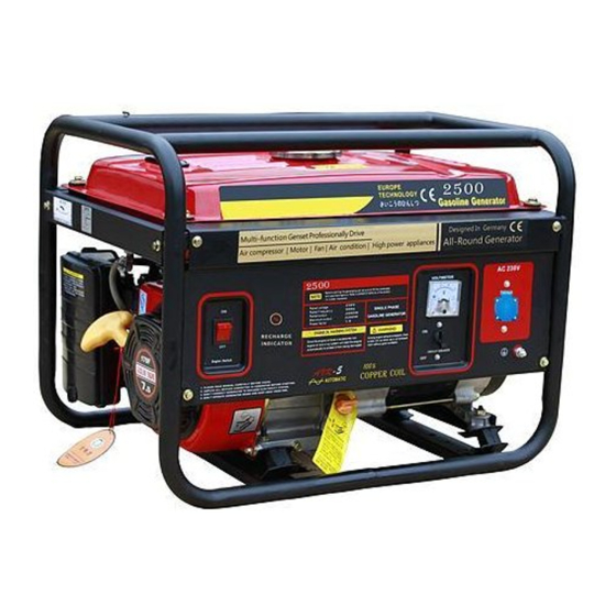 Worcraft PROFESSIONAL GG-2700 Manuals