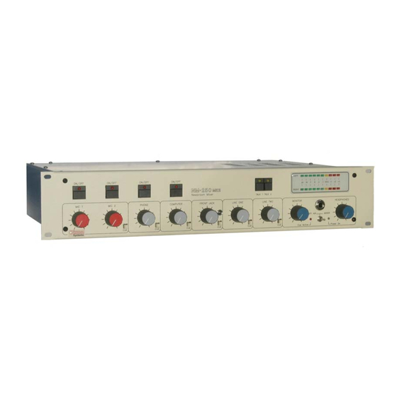 Dixon Systems NM-250 MKII Owner's Manual