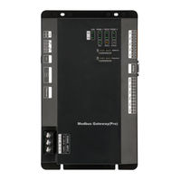 Gree ME30-24/E5 Service Manual