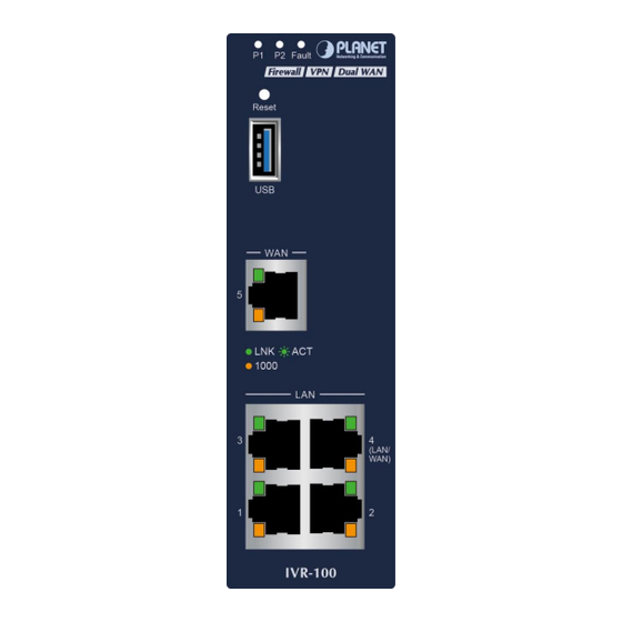 Planet IVR-100 Series User Manual