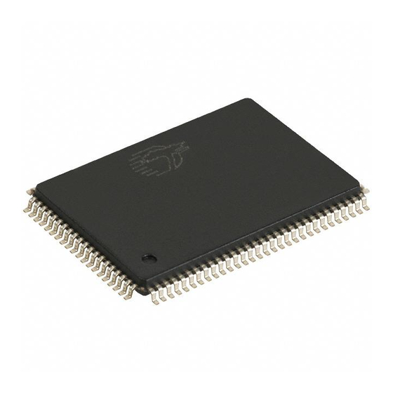 Cypress Semiconductor NoBL CY7C1370DV25 Manual