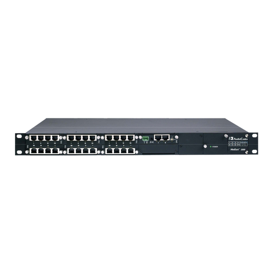 AudioCodes Mediant 1000 User Manual