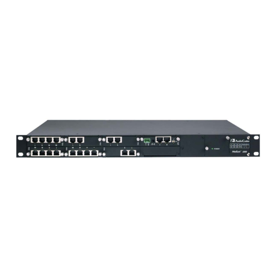 AudioCodes Mediant 1000 User Manual