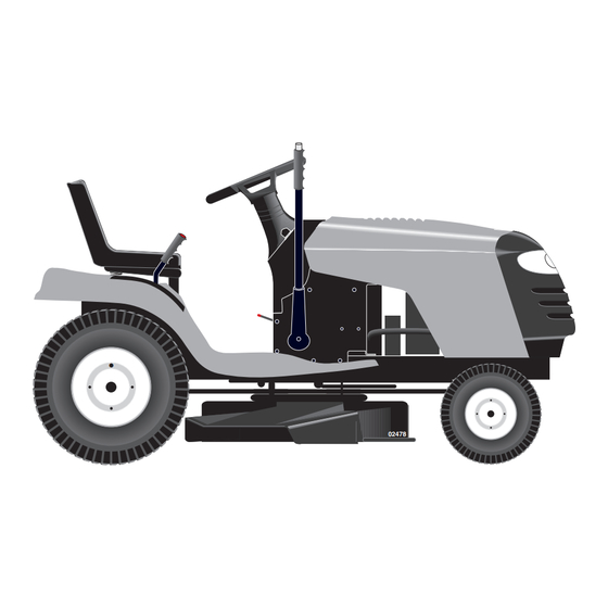 Poulan Pro 96012008600 Operator's Manual