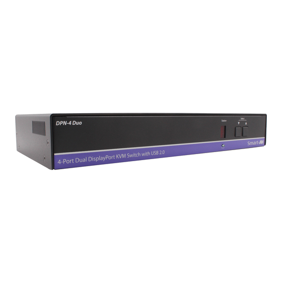 SMART-AVI DPN-4DUO User Manual