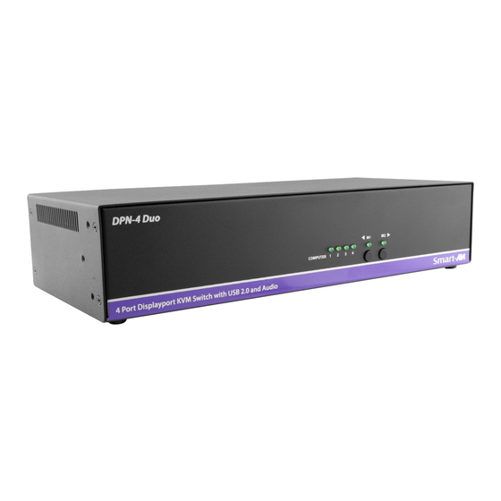 SMART-AVI DPN-4DUO Quick Start Manual