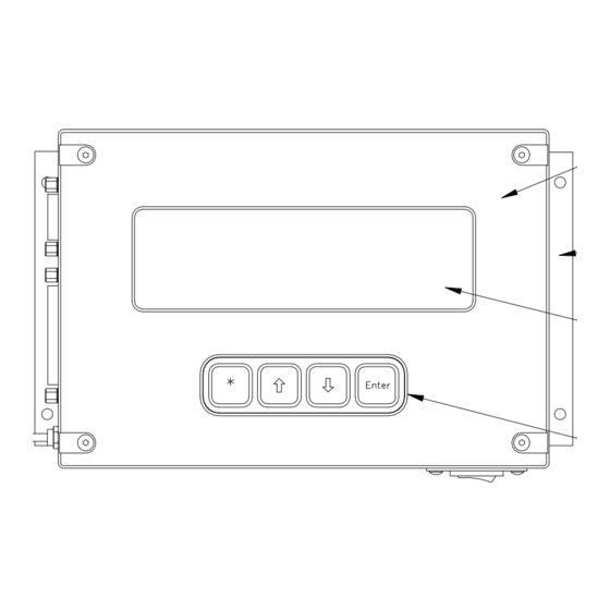 MKS SENTRY 1510A Installation & Operation Manual