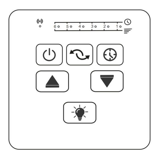 CasaFan FB-FNK ECO HOTEL A/B Mounting And Operating Manual