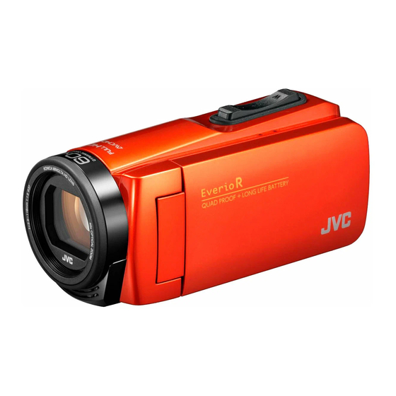 JVC EverioR GZ-R495 Detailed User Manual