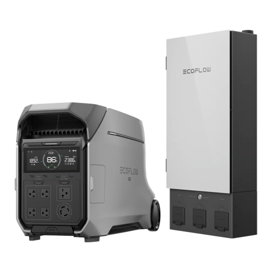 EcoFlow DELTA Pro 3 Smart Extra Battery Quick Start Manual