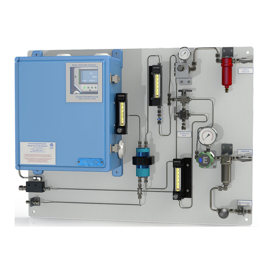 Envent Dilution Manuals