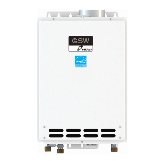 GSW 110 Manuals