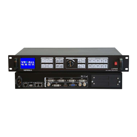 Vdwall LVP909 Series User Manual