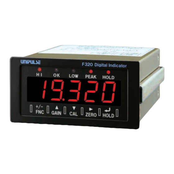 Unipulse F320 Operation Manual