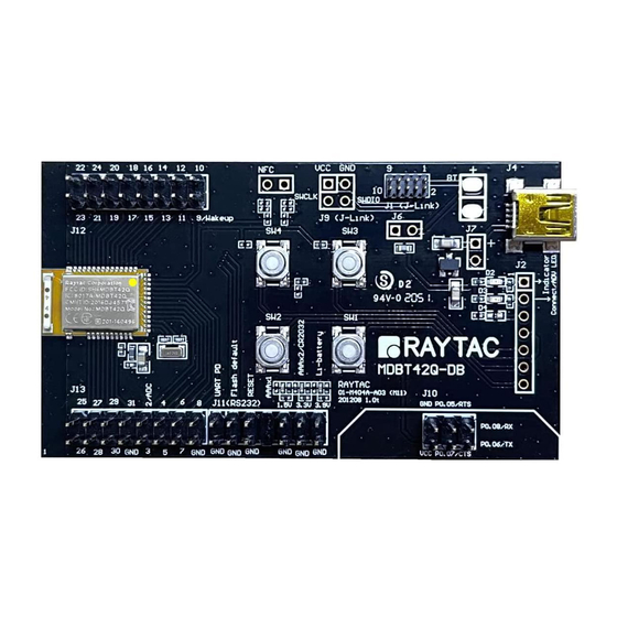 RAYTAC MDBT42Q-AT-UART-M User Manual