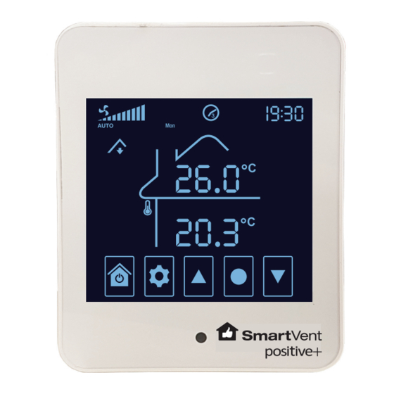 SmartVent positive+ User Manual