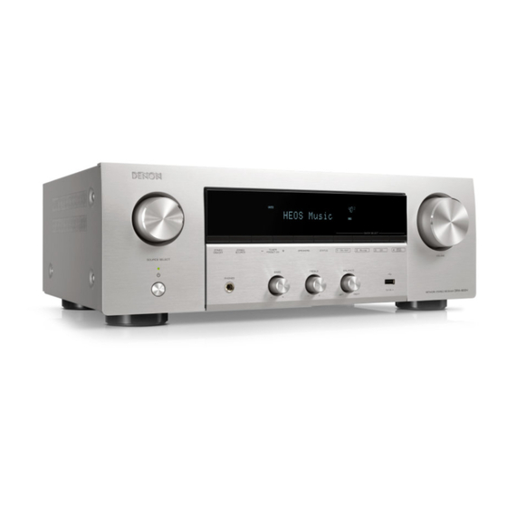 Denon DRA-900H Owner's Manual