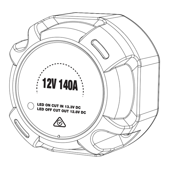 GYS 082564 Manual