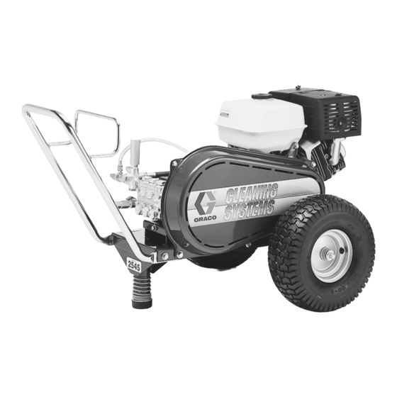 Graco 2500 psi Instructions-Parts List Manual