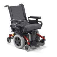 Invacare TDX SI User Manual