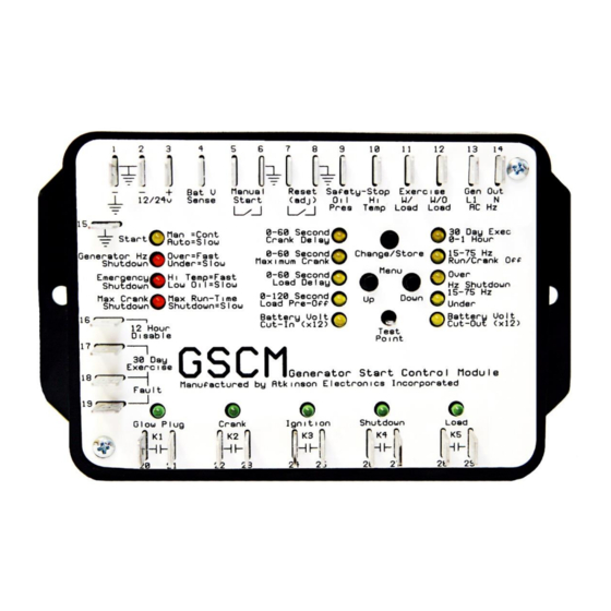 Atkinson Electronics GSCM Manual