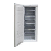 TECO TVF172WMPA User Manual