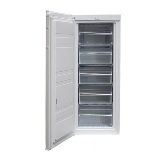 TECO TVF172WMPA User Manual