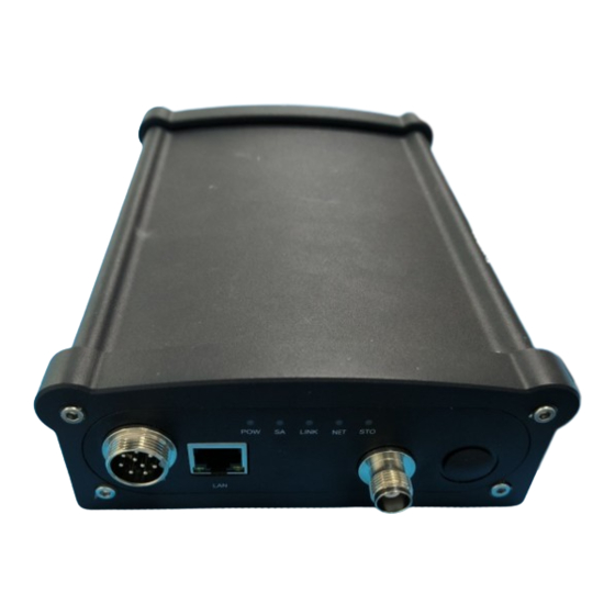 AllyNav R30 User Manual