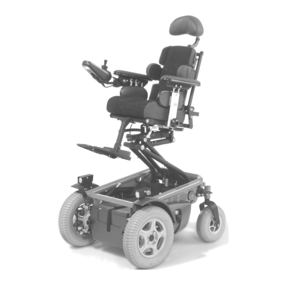 Handicare 1003063D User Manual