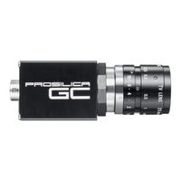 Allied Vision Prosilica GC660 Technical Manual