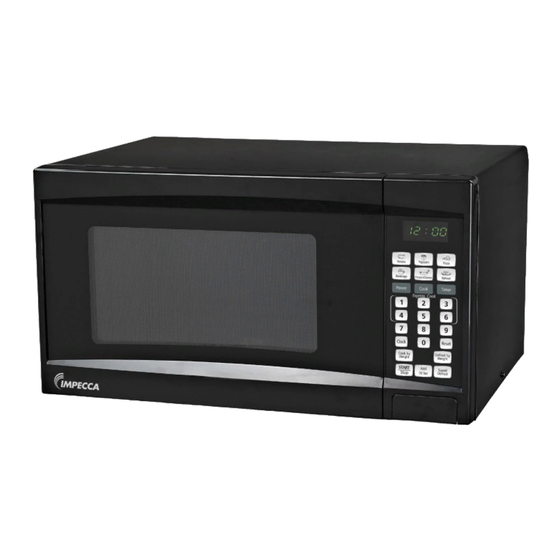 Impecca CM-0774 User Manual