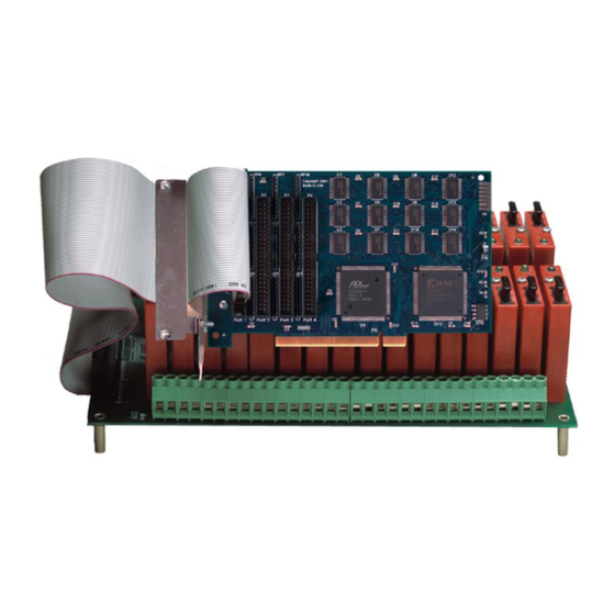 SeaLevel PIO-96.PCI User Manual