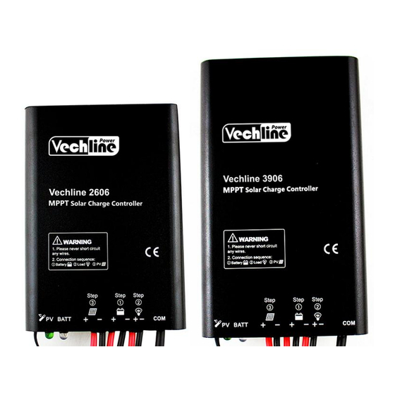 Vechline 2606 User Manual