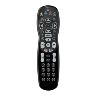 Overview of Shaw Remote Controls