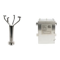 Gill Instruments 1360-PK-052 User Manual