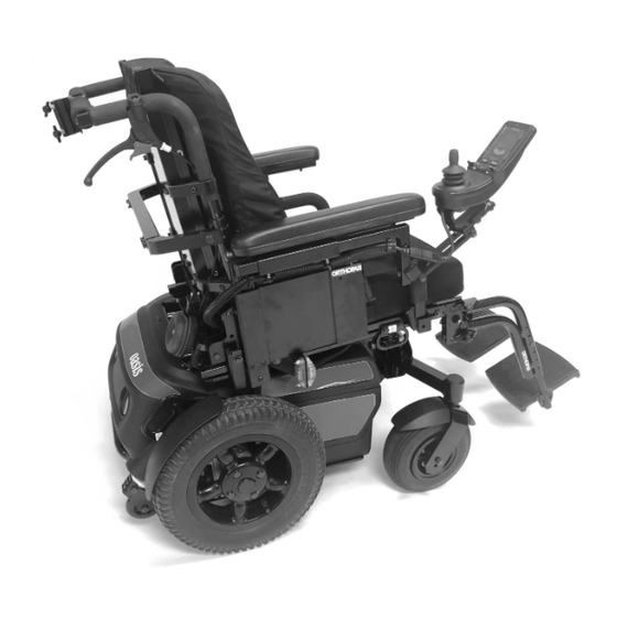 Orthofab oasis User Manual