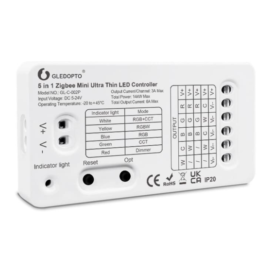 Gledopto GL-C-002P User Instruction