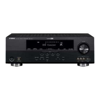 Yamaha HTR-6230 Owner's Manual