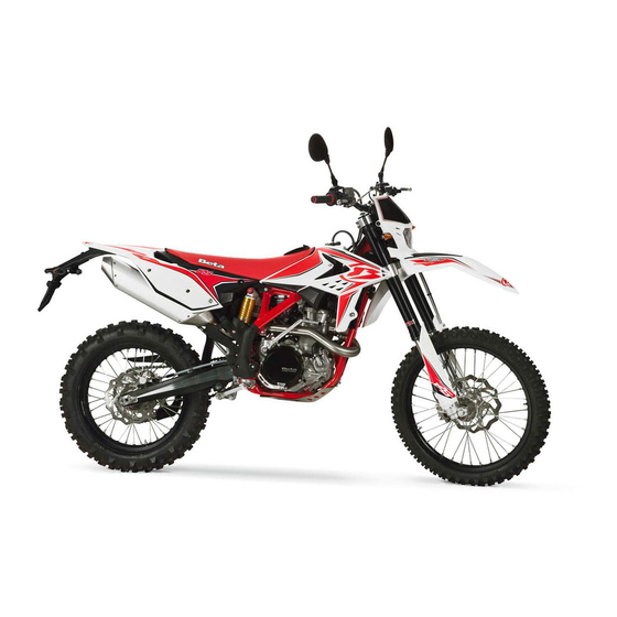 Beta RR 400 Operating Instructions Manual