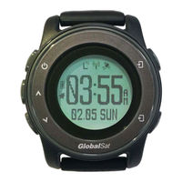 Globalsat LW-360HR User Manual