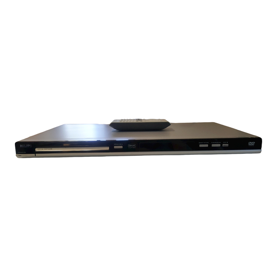 Philips DVP5140 Service Manual