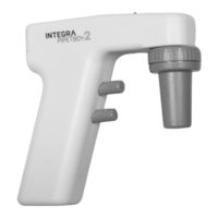 Integra 155017 Operating Instructions Manual