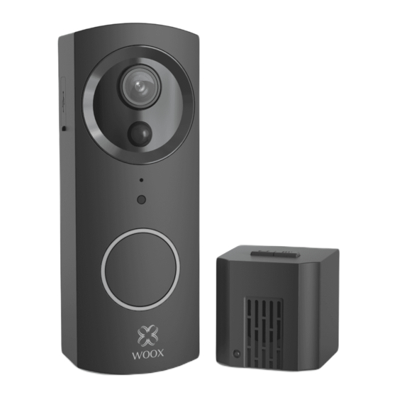 WOOX R9061 Quick Start Manual