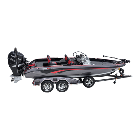 Ranger Fisherman Series Owner's Manual