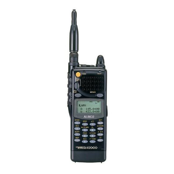 Alinco DJ-X2000T Instruction Manual