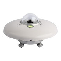 senseca PYRAsense LPS10 Series Operating Manual