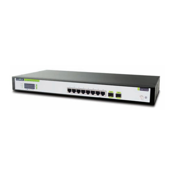 Luxul XMS-1008P User Manual