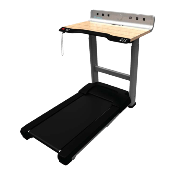 INMOVEMENT DYNAMIC DESK Operation Manual