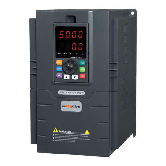 degdrive DGI900 User Manual
