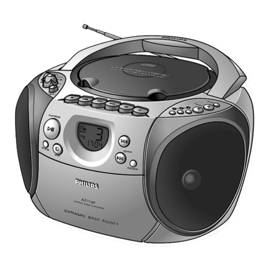 Philips AZ1140/00 User Manual